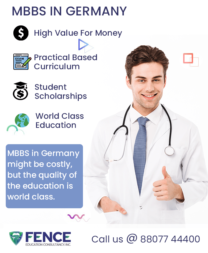 MBBS in germany mbbs in germany
